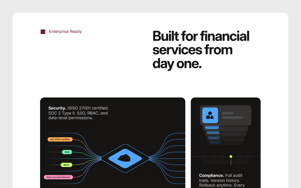 Dimply — product view